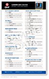 Garmin GNS 530/430 Series Qref Card Checklist (Qref Avionics Quick Reference)