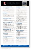 Garmin GNS 480/CNX80 Qref Card Checklist (Qref Avionics Quick Reference)