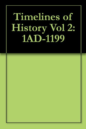 Timelines of History Vol 2: 1AD-1199