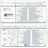 Refrigeration and Air Conditioning Trouble Shooting Calculator