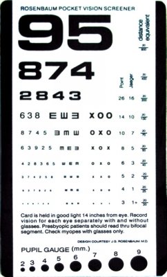 Book Cover Pocket Size Plastic Eye Chart, 6 3/8