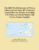 The 2009 World Forecasts of Woven Fabrics of Less Than 85% Polyester Staple Fibers by Weight, Exceeding 170 G/M2, and Mixed Mainly with Cotton, Export Supplies
