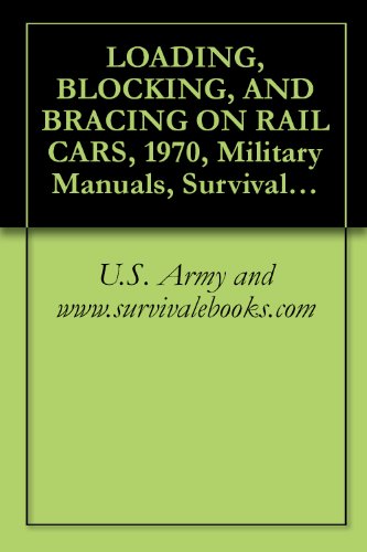 LOADING, BLOCKING, AND BRACING ON RAIL CARS