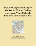 The 2009 Import and Export Market for Waste, Parings, and Scrap Vinyl Chloride Polymers in the Middle East