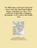 The 2009 Import and Export Market for Iron or Non-Alloy Steel Semi-Finished Shapes Containing Less Than .25% Carbon by Weight with a Nonsquare Rectangular Cross Section in the Middle East