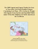 The 2009 Import and Export Market for Iron or Non-Alloy Steel Semi-Finished Shapes Containing Less Than .25% Carbon by Weight with Square Cross ... Thickness in North America & the Caribbean