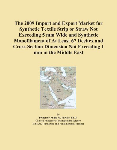 The 2009 Import and Export Market for Synthetic Textile Strip or Straw Not Exceeding 5 mm Wide and Synthetic Monofilament of At Least 67 Decitex and Cross-Section ... Not Exceeding 1 mm in the Middle East