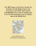 The 2009 Import and Export Market for Synthetic Textile Strip or Straw Not Exceeding 5 mm Wide and Synthetic Monofilament of At Least 67 Decitex and Cross-Section ... Not Exceeding 1 mm in the Middle East
