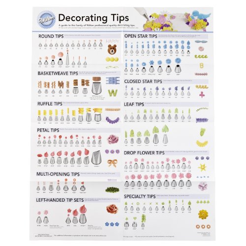 Book Cover Wilton 909-192 Decorating Tip Poster