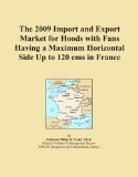 The 2009 Import and Export Market for Hoods with Fans Having a Maximum Horizontal Side Up to 120 cms in France