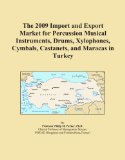 The 2009 Import and Export Market for Percussion Musical Instruments, Drums, Xylophones, Cymbals, Castanets, and Maracas in Turkey