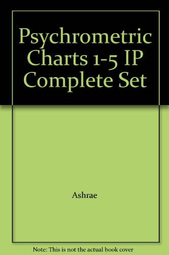 Psychrometric Charts 1-5 IP Complete Set
