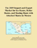 The 2009 Import and Export Market for Ice Skates, Roller Skates, and Skating Boots with Attached Skates in Mexico