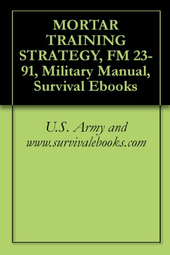 MORTAR TRAINING STRATEGY, FM 23-91