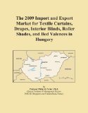 The 2009 Import and Export Market for Textile Curtains, Drapes, Interior Blinds, Roller Shades, and Bed Valences in Hungary