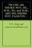 TB CML 100, SMOKE POT, HC, 10-lb., M1, and 30-lb., ABC-M5; SMOKE POT, FLOATING, HC, M4A2; SGF2, AN-M7; and SGF2, AN-M7A1, 1964