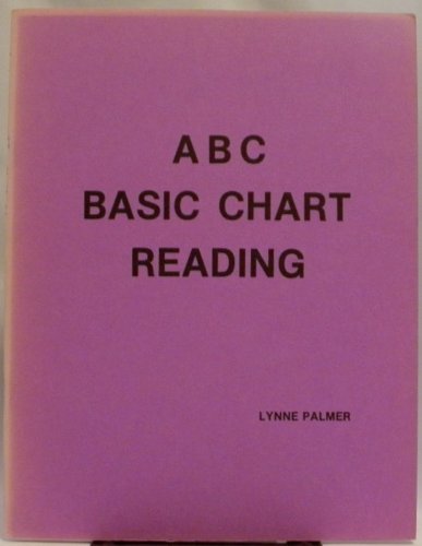A B C Basic Chart Reading