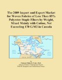 The 2009 Import and Export Market for Woven Fabrics of Less Than 85% Polyester Staple Fibers by Weight, Mixed Mainly with Cotton, Not Exceeding 170 G/M2 in Canada