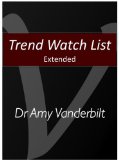 Trend Watch List Extended - Putting Their Money Where Their Mouth Is - Culinary Investment Trends