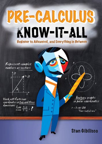 Book Cover Pre-Calculus Know-It-ALL