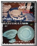 Art of Porcelain Restoration