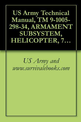 US Army Technical Manual, TM 9-1005-298-34, ARMAMENT SUBSYSTEM, HELICOPTER, 7.62 MILLIMETER, MACHINE GUN: HIGH RATE, XM27E1 (1005-933-6242) (USED ON OH-6A HELICOPTERS), 1969