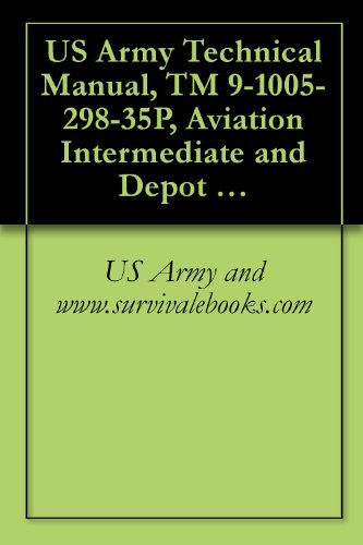 US Army Technical Manual, TM 9-1005-298-35P, Aviation Intermediate and Depot Maintenance Repair Parts and Special Tools List ARMAMENT SUBSYSTEM, HELICOPTER ... ON OH-6A AND OH-58A HELICOPTERS), 1969