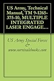 US Army, Technical Manual, TM 9-1265-375-10, MULTIPLE INTEGRATED LASER ENGAGEMENT SYSTEM (MILES), SIMULATOR SYSTEM, FIRING, LASER: M83, NSN 1265-01-158-4560, FOR M2/M3 FIGHTING VEHICLES, 1988