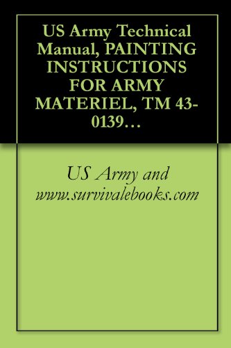 US Army Technical Manual, PAINTING INSTRUCTIONS FOR ARMY MATERIEL, TM 43-0139, 2008