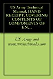 US Army Technical Manual, HAND RECEIPT, COVERING CONTENTS OF COMPONENTS OF END ITEM (COEI), BASIC ISSUE ITEMS (Bll), AND ADDITIONAL AUTHORIZATION LIST ... TM 32-5895-219-14&P-HR, 1981