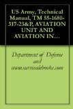 US Army, Technical Manual, TM 55-1680-317-23&P, AVIATION UNIT AND AVIATION INTERMEDIATE MAINTENANCE MANUAL WITH REPAIR PARTS AND SPECIAL TOOLS LIST FOR ARMY AIRCRAFT SURVIVAL KITS