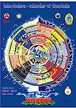 Works of H. P. Blavasky 31 Illustrated Books w/ links