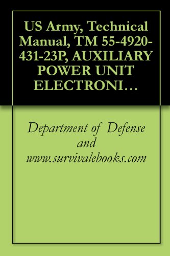 US Army, Technical Manual, TM 55-4920-431-23P, AUXILIARY POWER UNIT ELECTRONIC SEQUENCE UNIT MULTI-P TEST SET, PART NO. 161226-200, (NSN 4920-01-121-0605),