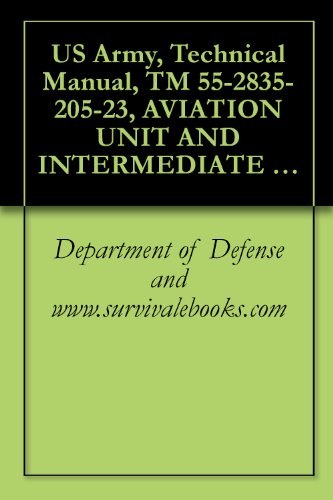 US Army, Technical Manual, TM 55-2835-205-23, AVIATION UNIT AND INTERMEDIATE MAINTENANCE FOR GAS TURBINE ENGINE, (AUXILIARY POWER UNIT - APU) MODEL T-62T-2B, ... PART NO. 161050-10, (NSN 2835-01-092-2037),