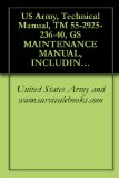 US Army, Technical Manual, TM 55-2925-236-40, GS MAINTENANCE MANUAL, INCLUDING REPAIR PARTS AND SPECIAL TOOL LISTS: STARTER GENERATOR, PART NO. 30E20-61-A, (BENDIX),