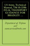 US Army, Technical Manual, TM 55-2350-252-14, TRANSPORT GUIDANCE FOR BRADLEY FIGHTING VEHICLE SYSTEM, (BFVS), INFANTRY, M2, M2A1, AND M2A2 CAVALRY, M3, M3A1, AND M3A2,