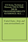 US Army, Technical Manual, TM 55-7440-240-14, TRANSPORTABILITY GUIDANCE: ALL MODE FIRE DIRECTION CENTER, ARTI OA-8389/GSG-10(V), (TAGFIRE); SHELTER, ELECTRICAL ... TRAILER-MOUNTED, (6115-00-260-3082),