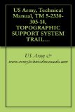 US Army, Technical Manual, TM 5-2330-305-14, TOPOGRAPHIC SUPPORT SYSTEM TRAILER (ADCO (NSN 2330-01-076-4797)