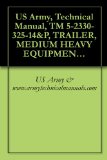 US Army, Technical Manual, TM 5-2330-325-14&P, TRAILER, MEDIUM HEAVY EQUIPMENT TRANSPORTER (MHET), 40 TON, M870A3