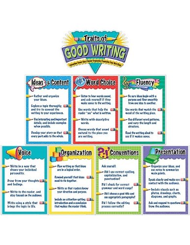 Teacher Created Resources Traits of Good Writing Bulletin Board (4785)