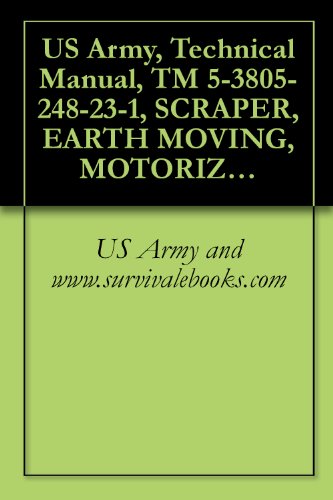 US Army, Technical Manual, TM 5-3805-248-23-1, SCRAPER, EARTH MOVING, MOTORIZED, DIESEL ENGINE DRIVEN MODEL 621B (NSN 3805-01-153-1854) (EIC: EH3)