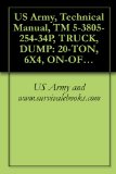 US Army, Technical Manual, TM 5-3805-254-34P, TRUCK, DUMP: 20-TON, 6X4, ON-OFF HIGHWAY, 71,000 GVW, IHC MODEL F-5070(CCE) (NSN 3805-00-192-7249)