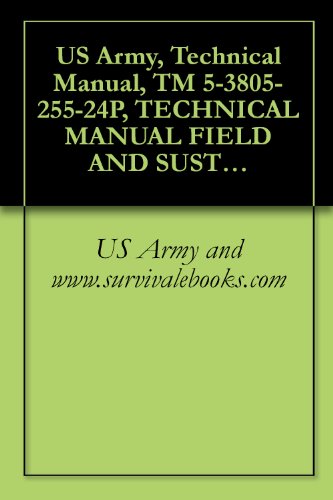 US Army, Technical Manual, TM 5-3805-255-24P, TECHNICAL MANUAL FIELD AND SUSTAINMENT MAINTENANCE REPAIR PARTS AND SPECIAL TOOLS LIST (RPSTL) FOR LOADER, ... BUCKET (NSN 3805-01-052-9043) (EIC:EFS)