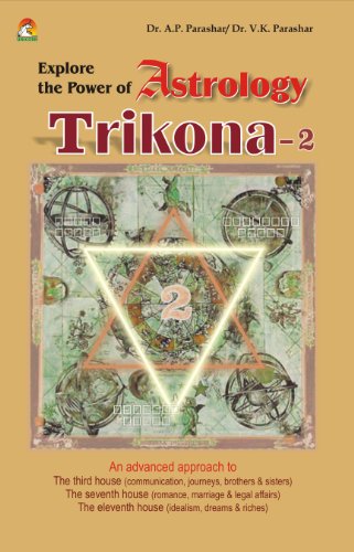 Explore the Power of Astrology Trikona