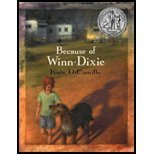 Because of Winn-Dixie (00) by DiCamillo, Kate [Paperback (2001)]
