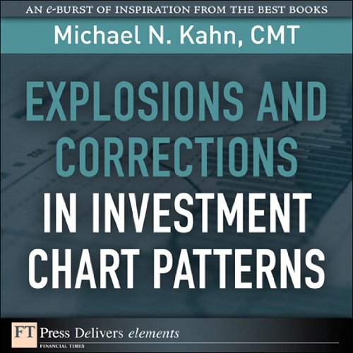 Explosions and Corrections in Investment Chart Patterns