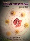 Sharjeel's Human Embryology (A Presentation of Dow Thought Provokers & Medincite)