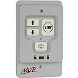 Allstar Garage Door Openers 110838 Wall Console