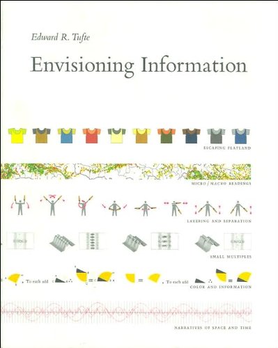 E. R. Tufte's Envisioning Information (Hardcover))1990