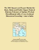 The 2011 Import and Export Market for Rods, Sticks and Profile Shapes Made of Ethylene Polymers of Surface-Worked Monofilament with a Cross-Sectional Dimension Exceeding 1 mm in India